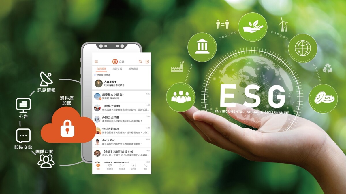 互動資通《team+》 助企業「數位」與「永續」雙軸轉型